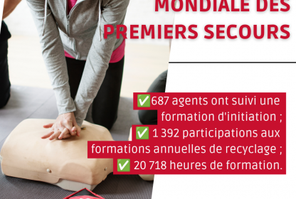 femme s'exerçant à pratiquer un massage cardiaque