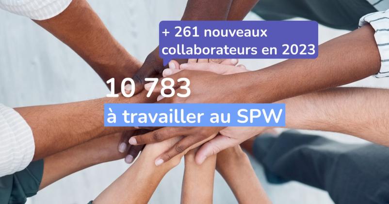 Le SPW en 2023 : des chiffres et des êtres! | Service public de Wallonie